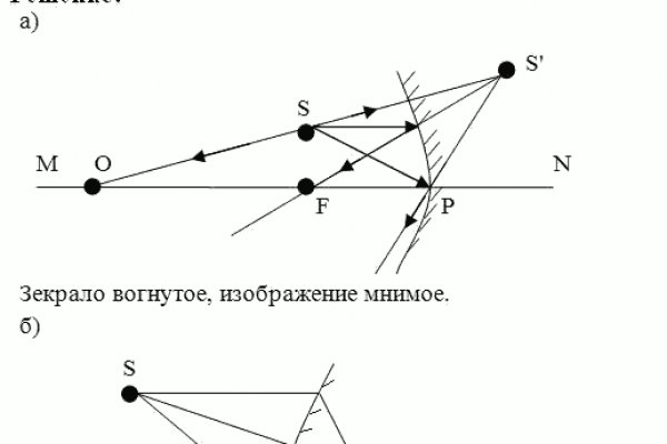 Кракен аватарка маркетплейс